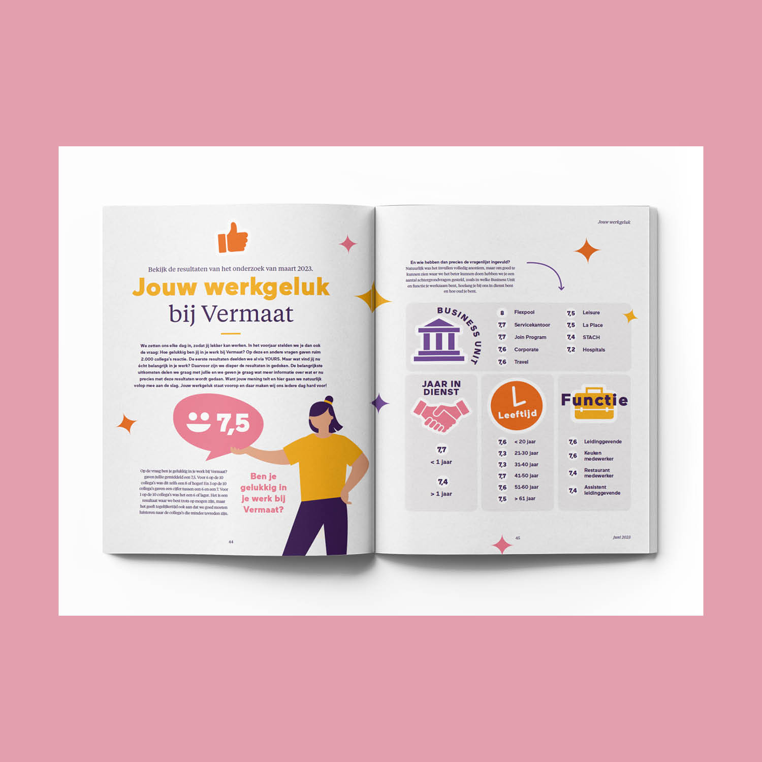 2. magazines - Mockup web - 1500x1500px